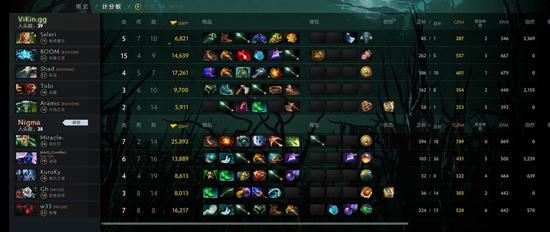 LGD战队在深圳全力备战LPL第二赛段淘汰赛